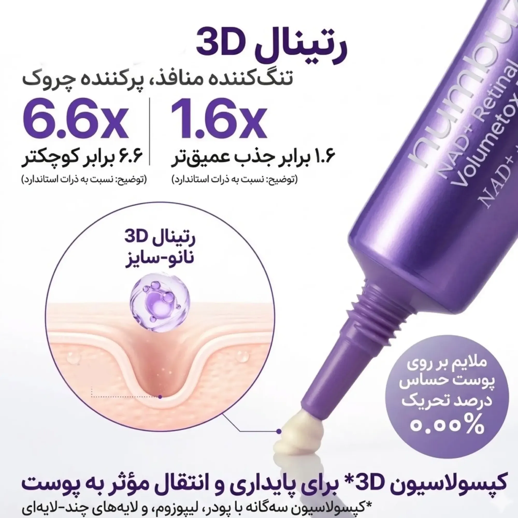 دور چشم 20 میل نامبوزین حاوی nad+ رتینال و پنجاه نوع پپتاید ضد چروک / Numbuzin