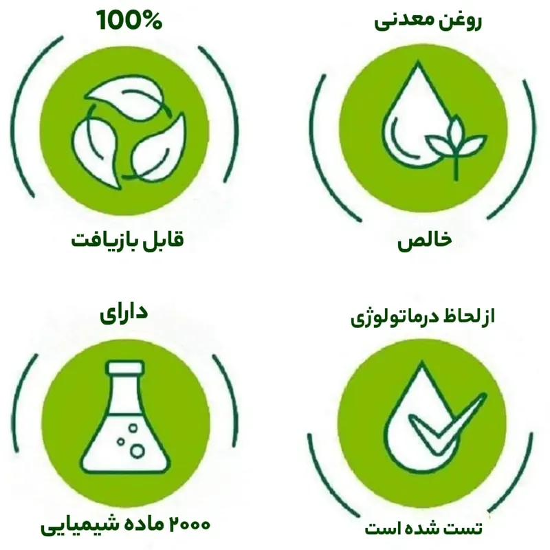 شوینده پوست چرب سیمپل