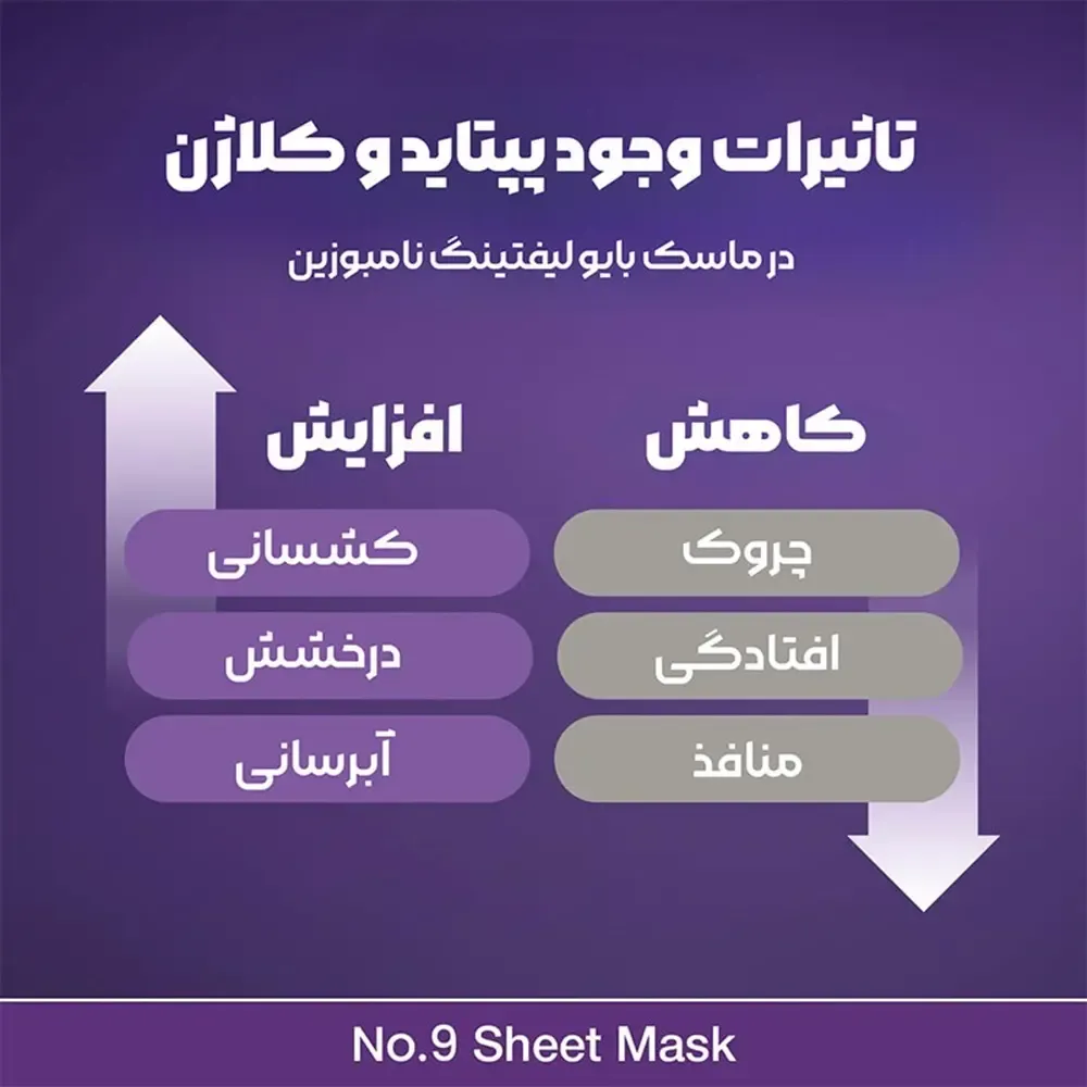 ماسک ورقهای لیفت و ضدچروک نامبوزین شماره 9
